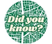 Codes Corner Graphic